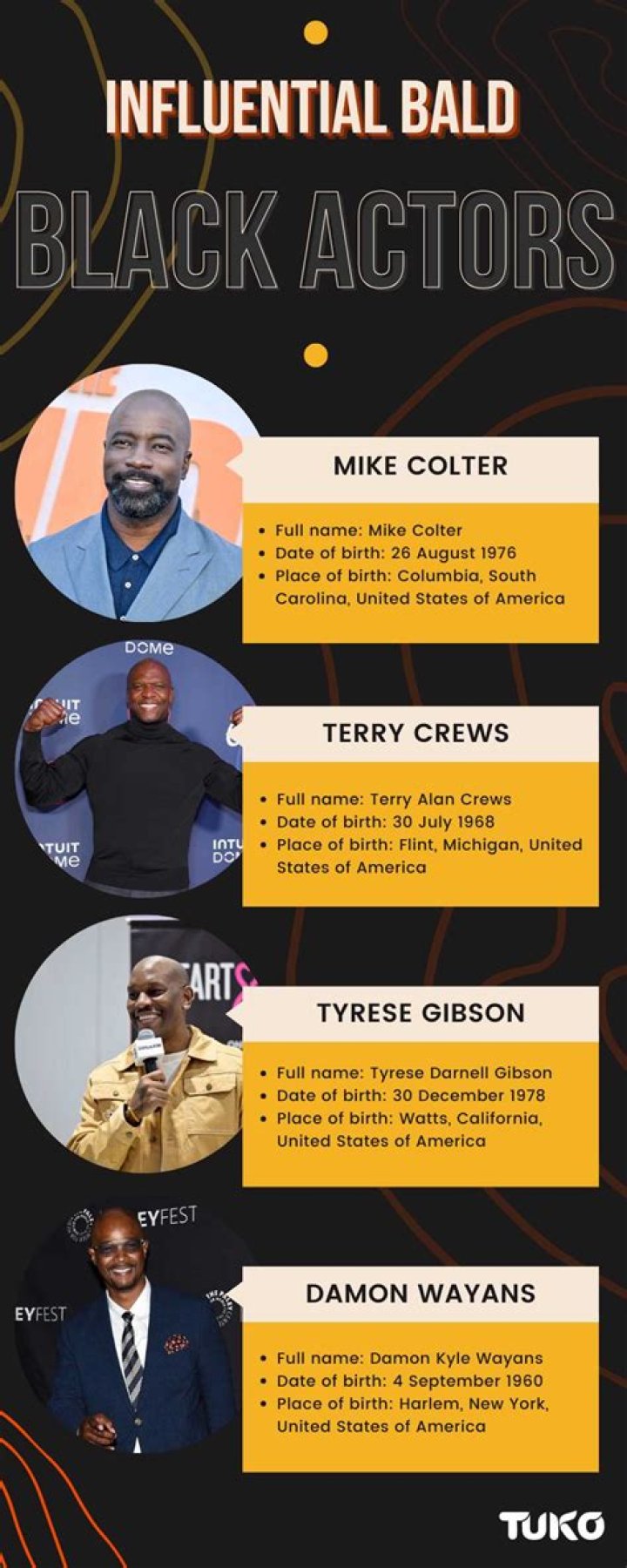 Celebrating The Charisma Of Black Bald Actors