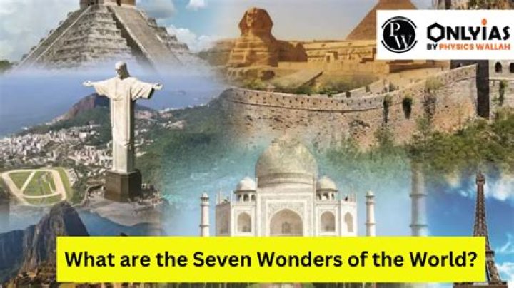 Discovering The Wonders Of The Emirátes