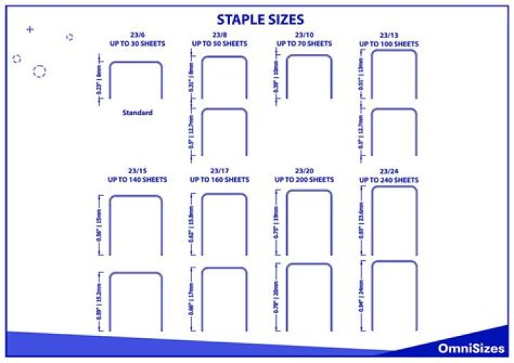 Exploring The World Of Staples Fat Heads: A Unique Blend Of Creativity And Functionality