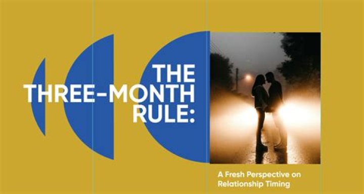 Understanding The 3 Month Rule Relationship: A Guide To Navigating Early Romance