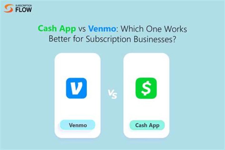 Understanding The Connection Between IRS And Cash App