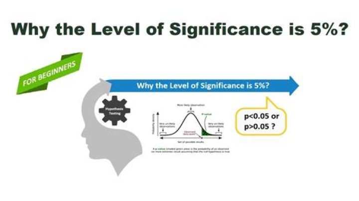 Understanding The Significance Of 5 5 160: A Unique Perspective