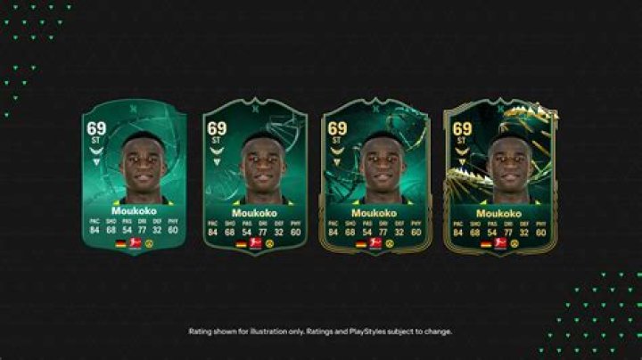 Unveiling The Secrets: FC 24 EVO Leaks