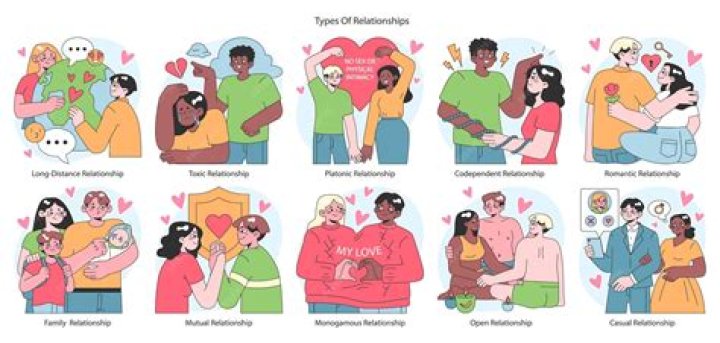 When The Wife Wants Shared: Understanding The Dynamics Of Open Relationships